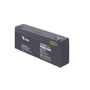 Beam Detectors