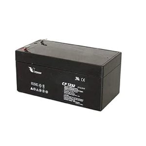Beam Detectors