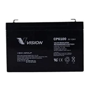 Beam Detectors
