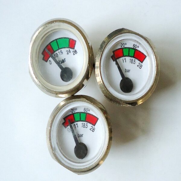 ExoFire ABC meter guage (MOQ - 25 Pcs)