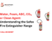 Safex fire extinguisher range including ABC powder, CO2, foam, water mist, and clean agent fire extinguishers from Fire Supplies